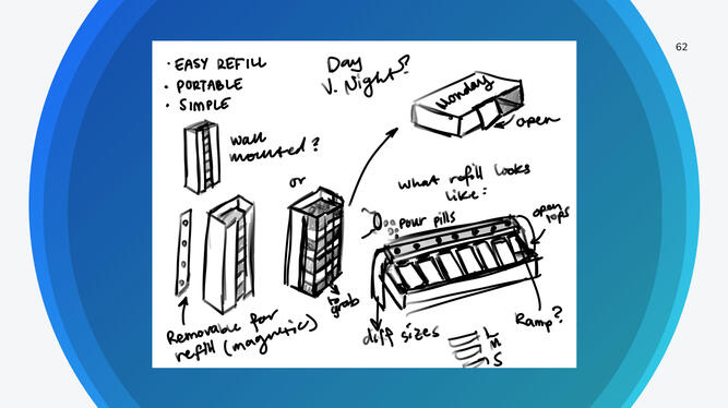 Early STACK Concept