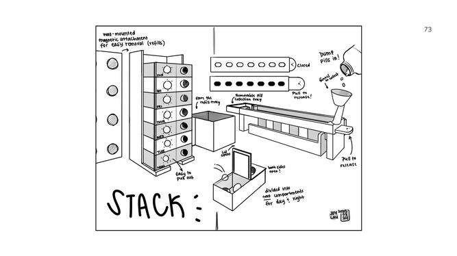 STACK Final Concept