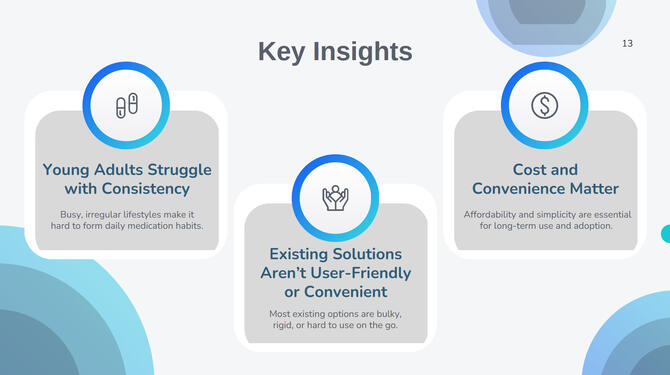 Key Insights